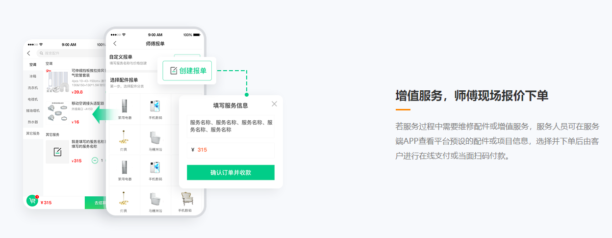 同城系统源码：部署包与业务数据交付示意