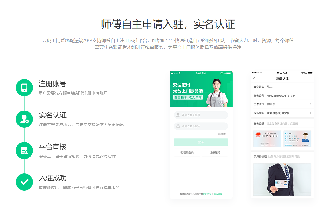 同城外卖系统:结算核对配置示意