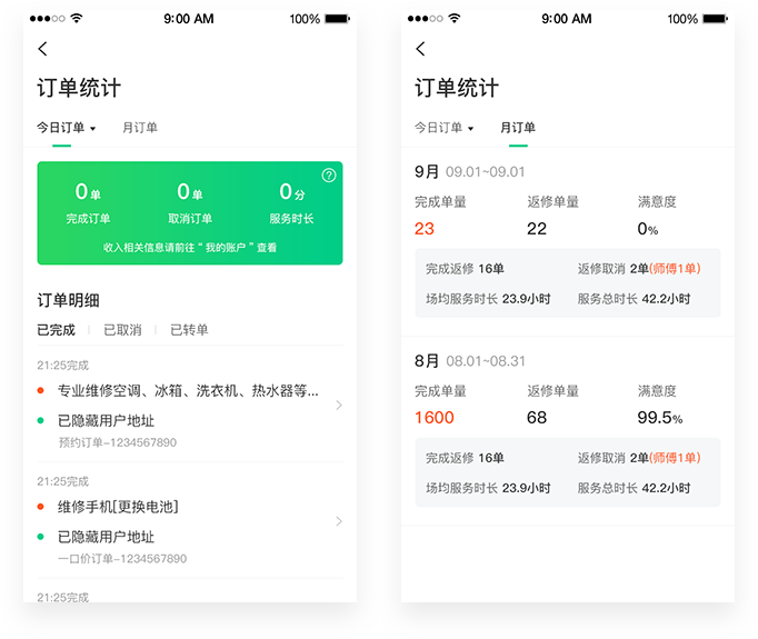 海外版外卖系统：语言与支付分开测示意