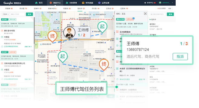 光合同城同城系统示意