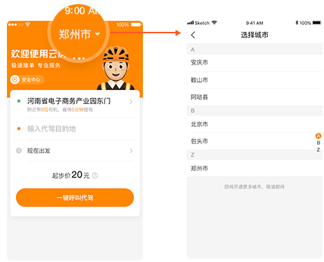 光合同城同城系统示意