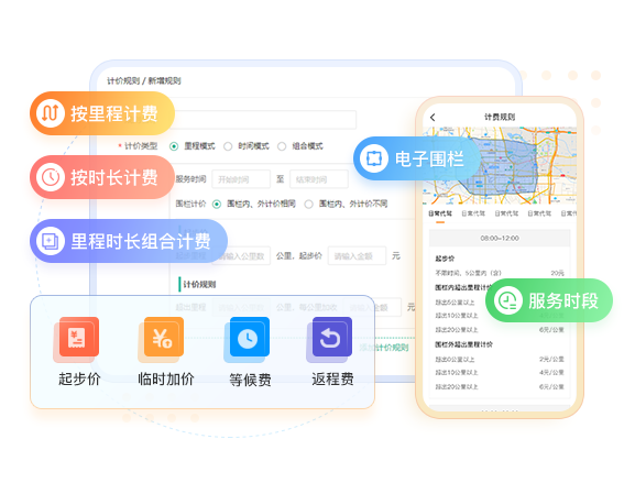 国际版外卖系统:税务与订单流程分开配示意