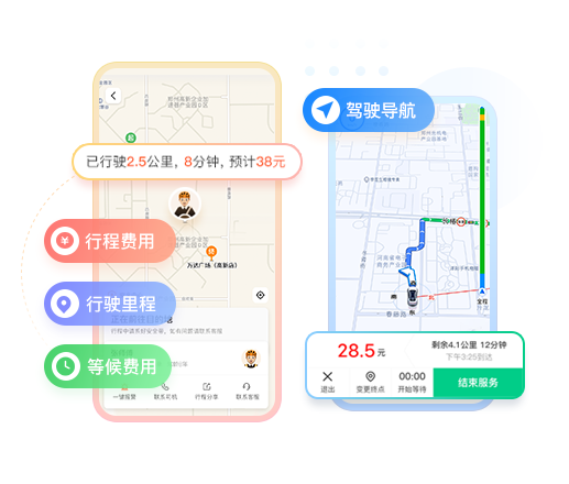 同城小程序开发:先定业务再定页面