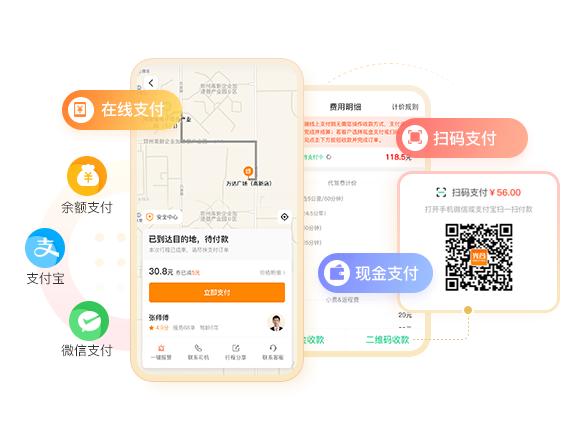 光合同城同城系统示意