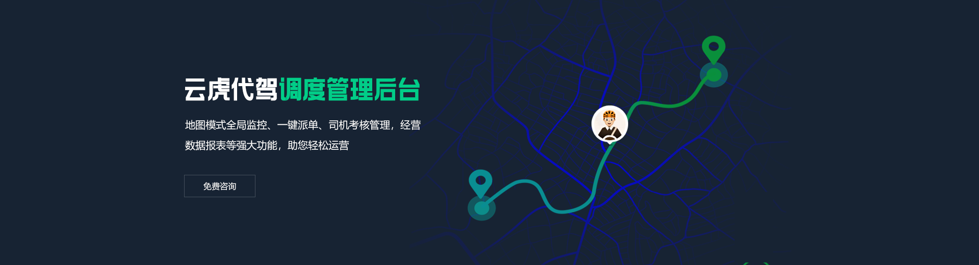 光合同城同城系统示意