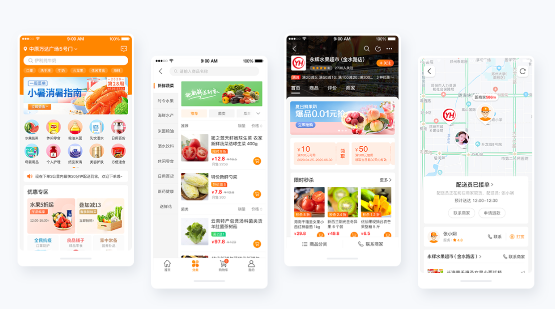 光合同城同城系统示意