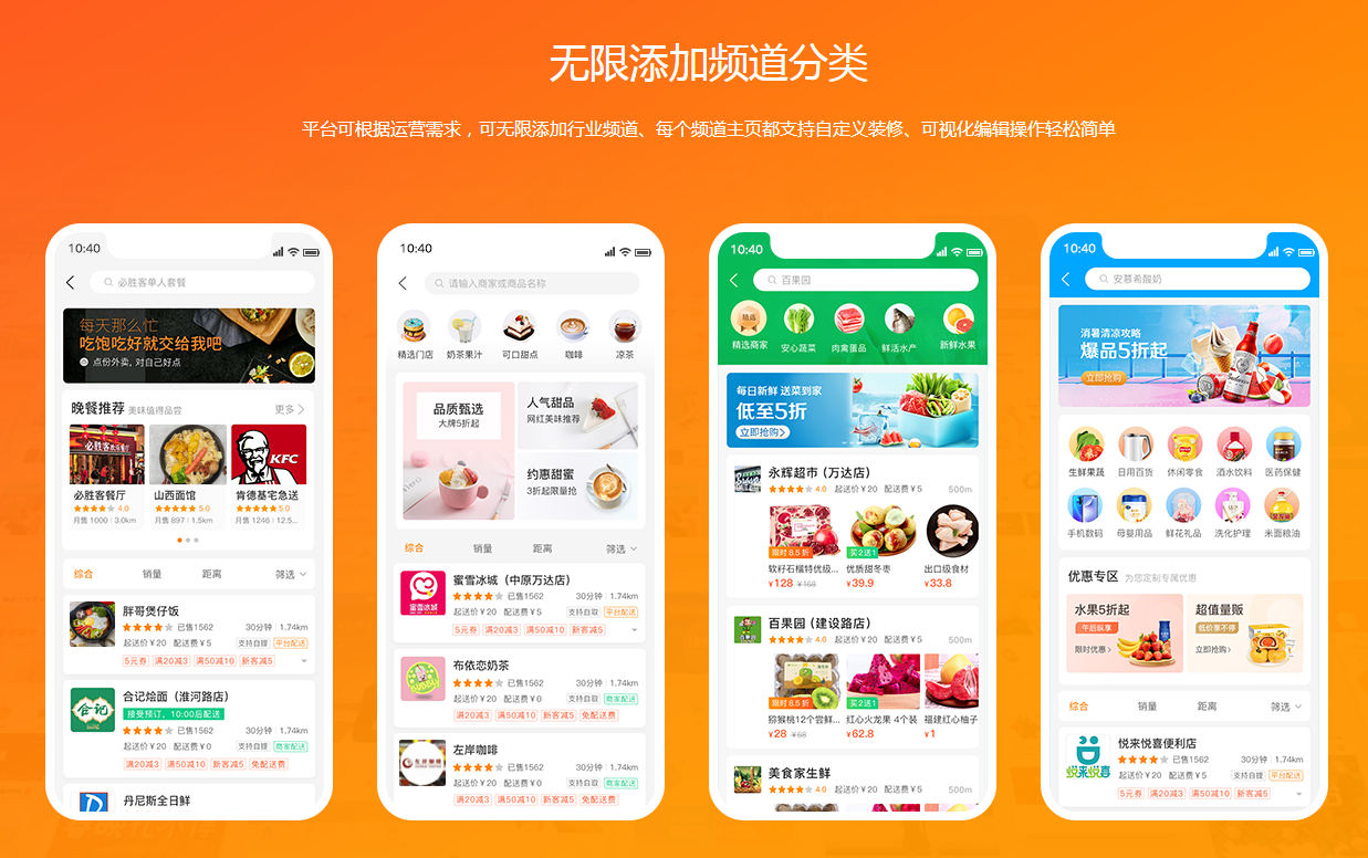 光合同城同城系统示意