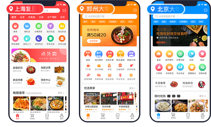 光合同城系统页面示意