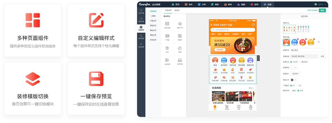 光合同城同城系统示意