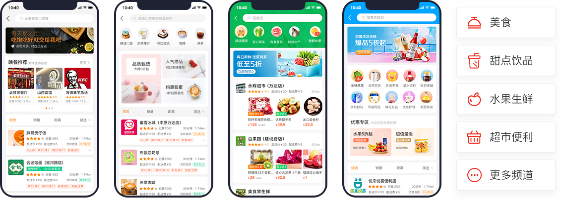 光合同城同城系统示意