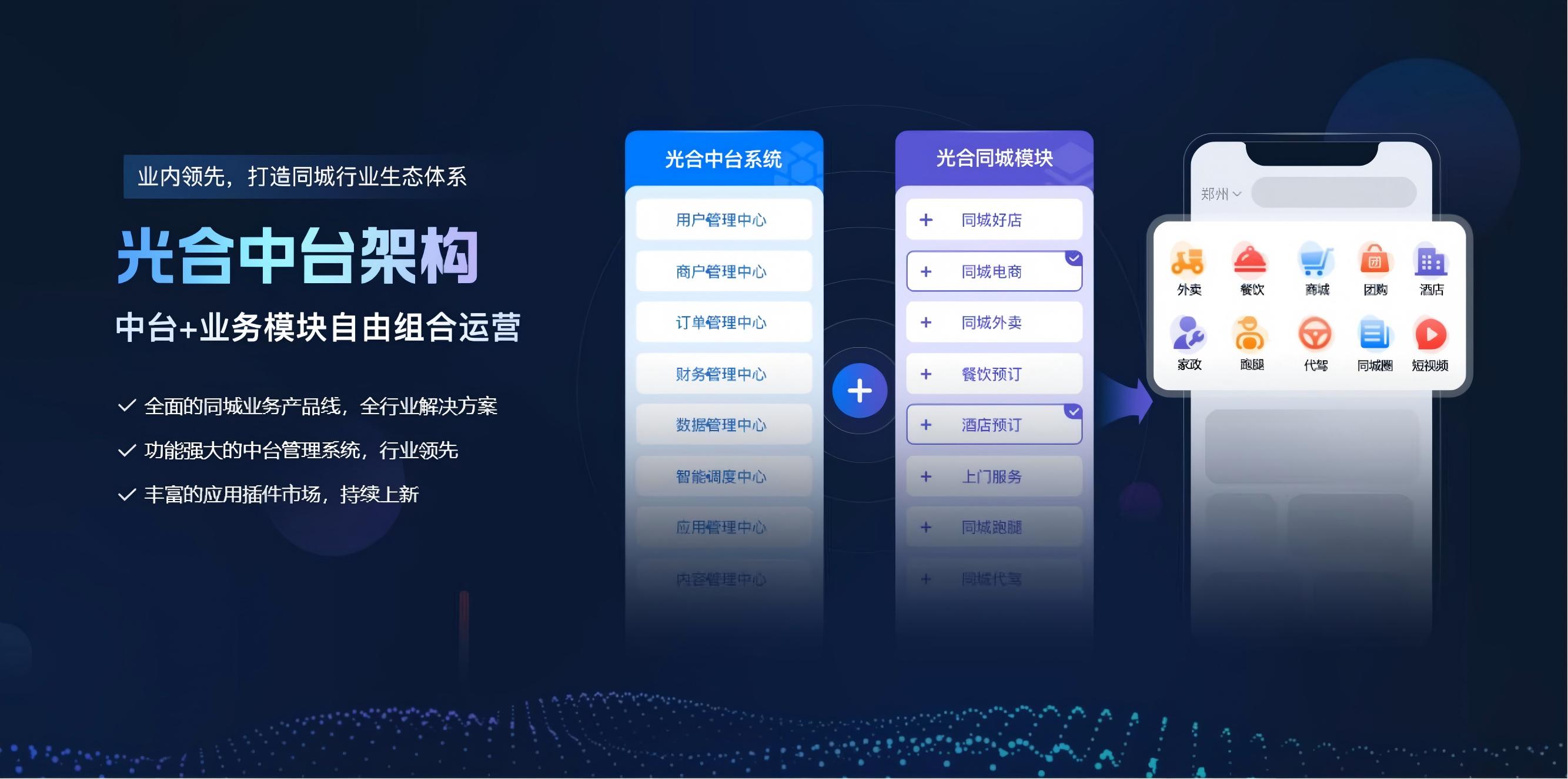 本地生活系统统一后台与多业务中台架构示意